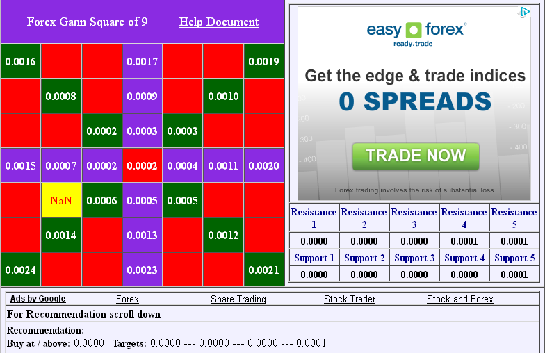 aud usd exchange rate ozforex